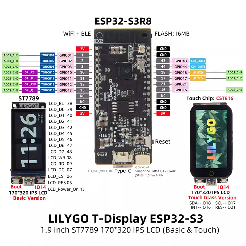 릴리고 ®   T-Display-S3 터치 버전 1.9 - Lolin S3 리뷰 및 가격