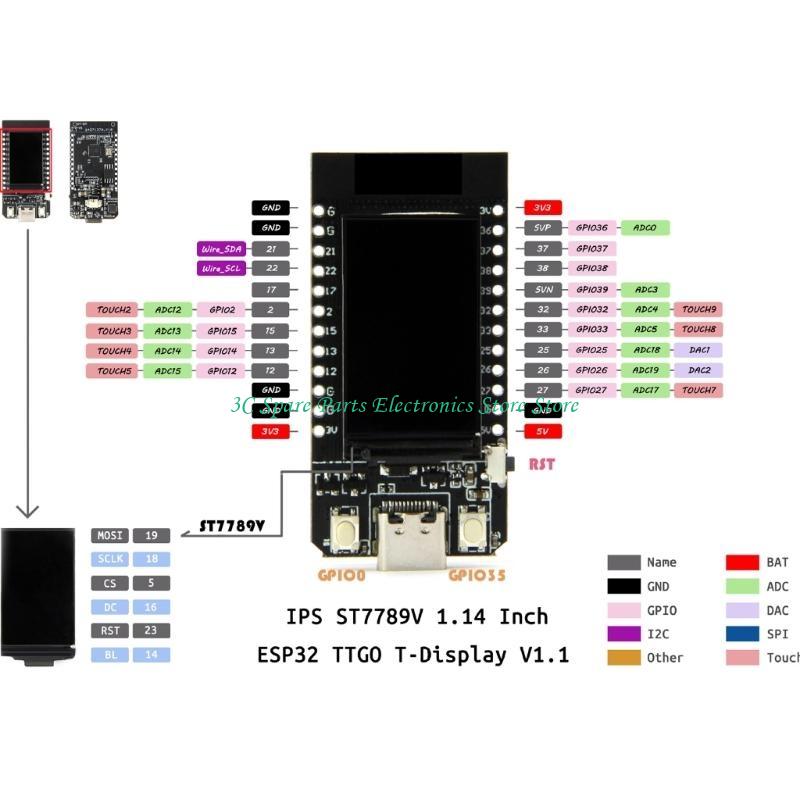 SZ TTGO T-디스플레이 ESP32 WiFi 호환  - Ttgo Tdisplay 리뷰 및 가격